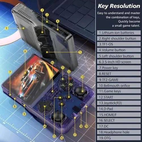 R36S Handheld Gaming Console with 20,000+ Built-in Games - Image 3